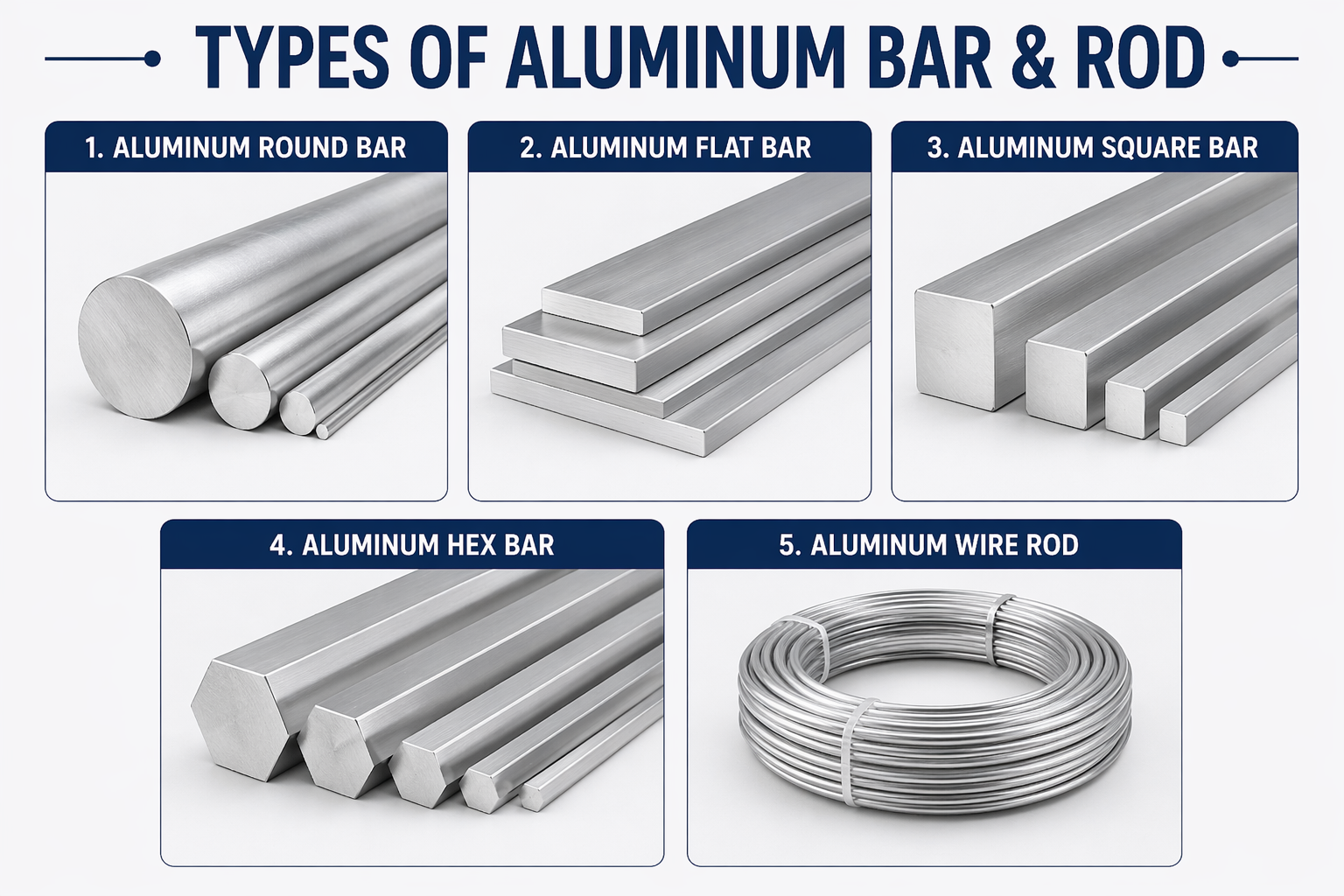 Types of Aluminum Bar & Rod