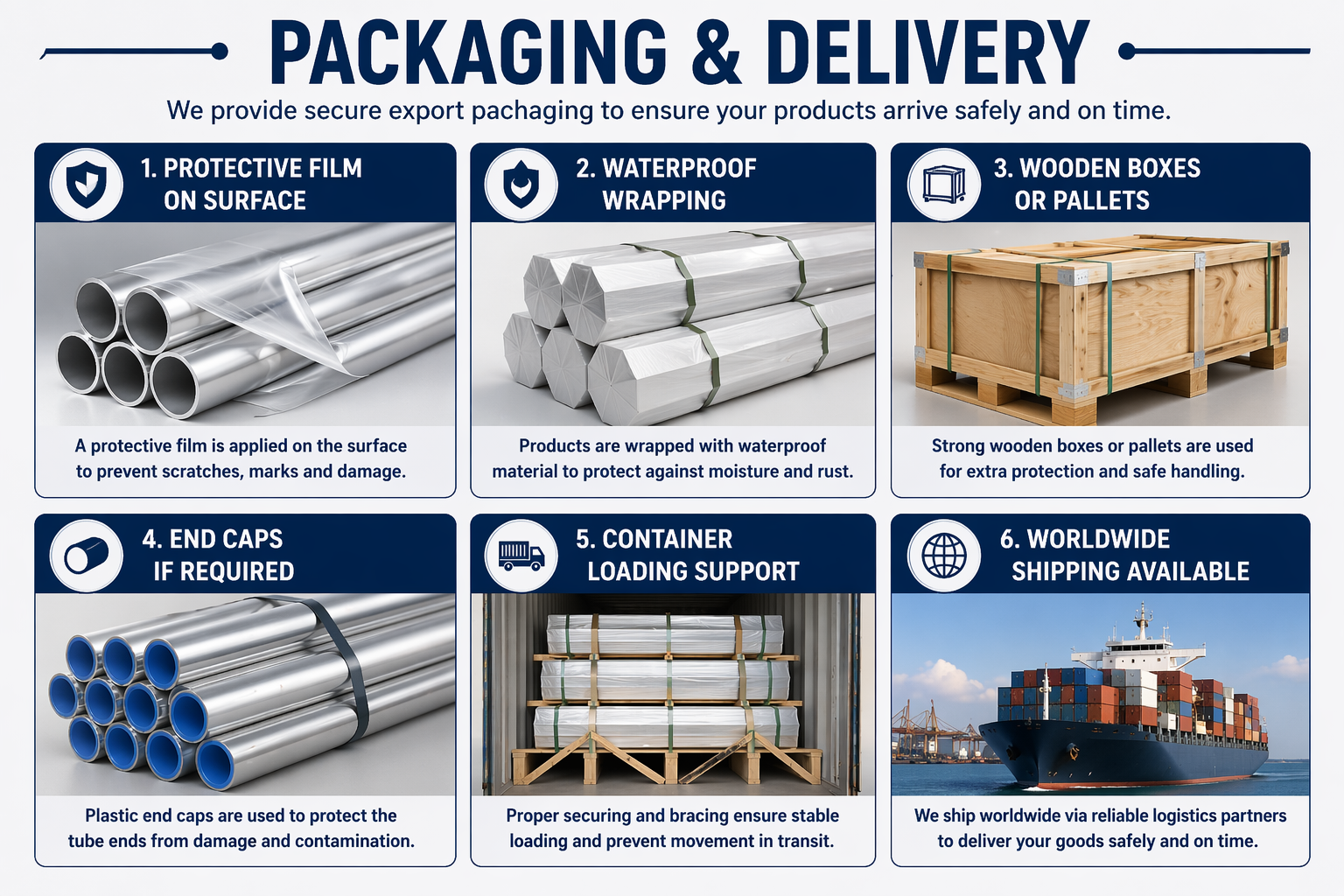 Packaging & Delivery
