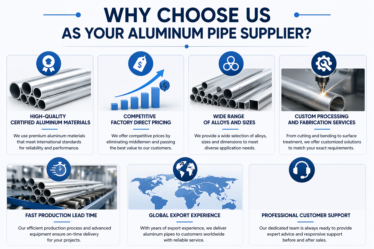 Why Choose Us as Your Aluminum Pipe Supplier