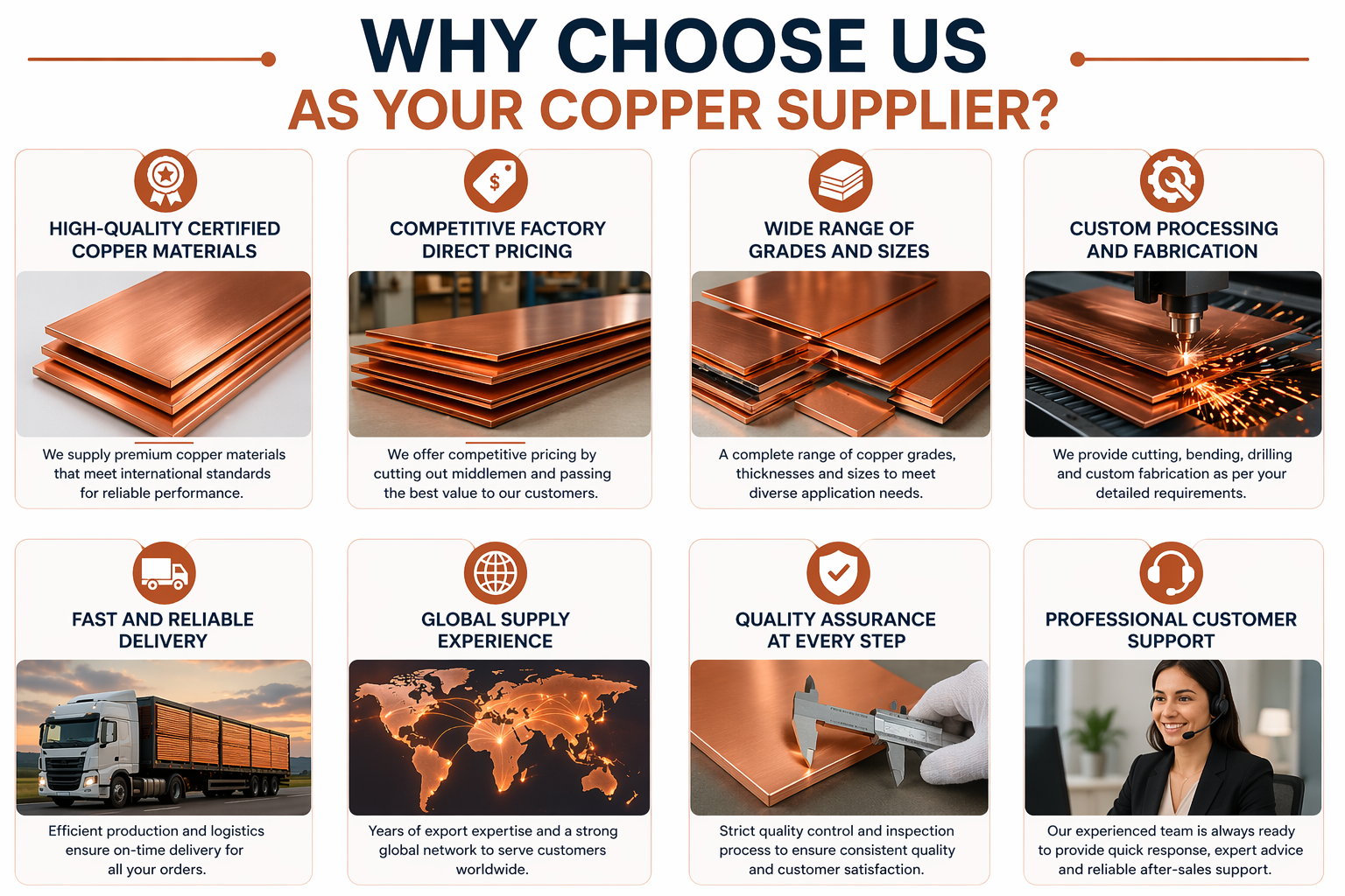 Why Choose Us as Your Copper Supplier